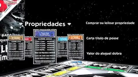 Quanti soldi dare a Monopoly Millionaire?