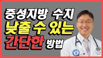 중성지방 치료: Fish Oil vs 올바른 식사법