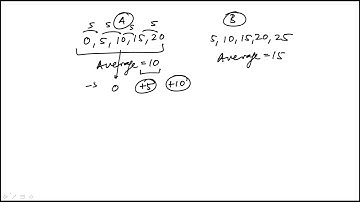 Question 02 Data Analysis Practice Set 3 GRE Mentor
