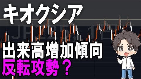 キオクシア（285A）　株式テクニカルチャート分析