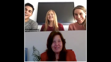 StarBoard Solution & Repeat Signage Software