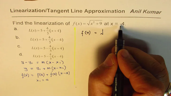 Linear Approximation Using Tangen AP Calculus Multiple Choice