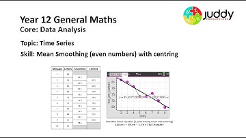 Mean Smoothing - Even numbers Example