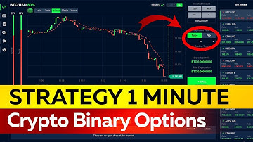 Winning strategy 1 minute for trading on binary options Cryptobo