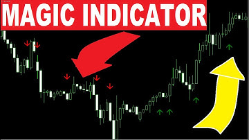 🔥 ARROW MAGIC Indicator That Are 10x Better Than MACD (SAVE THEM) | Intraday Trading Setup Explained
