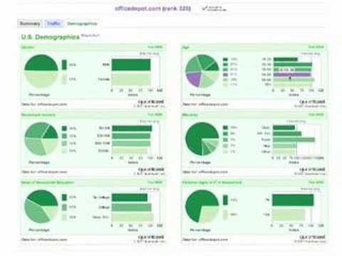 63 Web Competitive Intelligence Tools & Techniques To Win Out