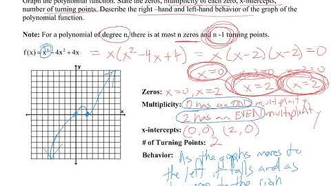 Lesson 2.2 - Pre-Calculus
