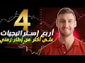اربع إستراتيجيات تداول على اكثر من إطار زمني