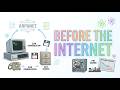 Before the Internet