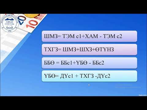 Видео: Конденсаторыг удирдах тэгшитгэл гэж юу вэ?