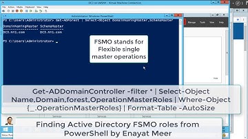 Discovering Active Directory FSMO reoles from powershell script