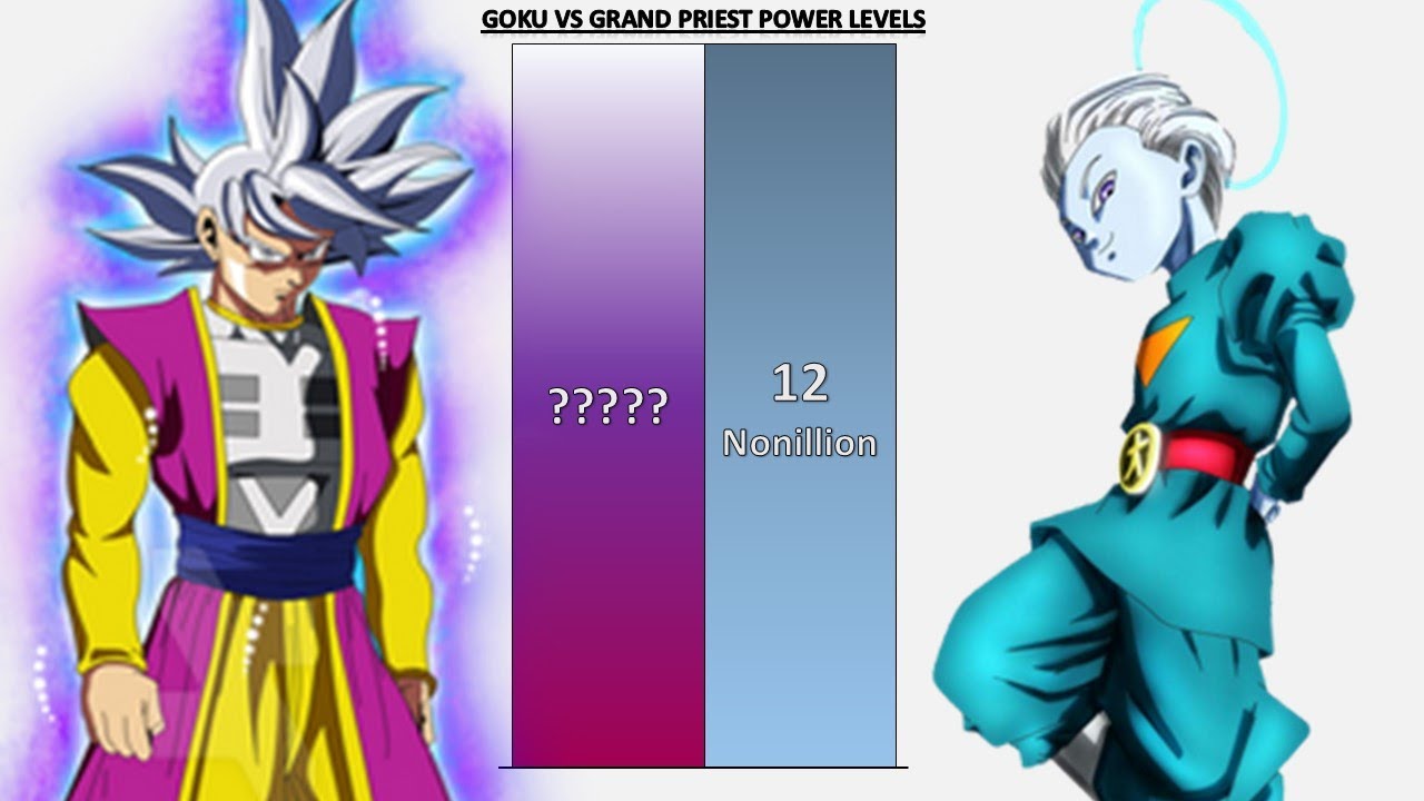 Goku VS Grand Priest POWER LEVELS UPDATED - Dragon Ball Z/Dragon Ball Super/Heroes