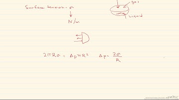 Properties of Fluids Part 2