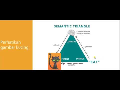 Video: Apa tiga bagian dari segitiga semantik?