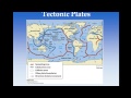 APES – Chapter 8 Plate Tectonics and Rocks