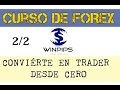 Curso de trading forex básico (gratis) - Parte 2 | Winpips