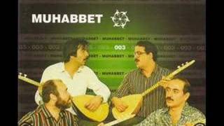 Muhabbet-3 KORO - DÜN MÜ BURADAYDIN - 1985 Resimi