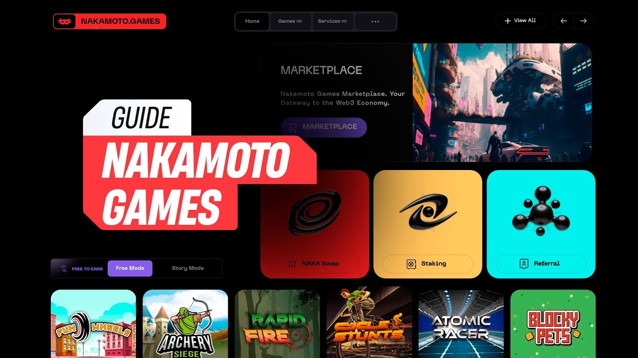 Nakamoto Games - How to Play & Earn | Step-by-Step Gameplay Guide