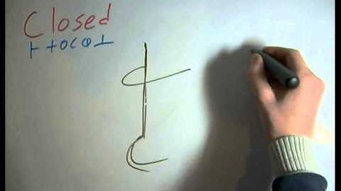 Closed Sybols - Dscript text art lessons - youtube video art lessons 2012