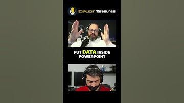 PowerPoint & Power BI: Marketing Report Workflow