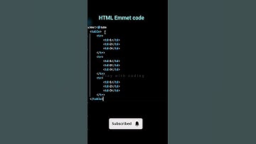 Fast HTML Development with Emmet - Speed up Your Workflow#FrontendDevelopment  #HTMLShortcuts #html