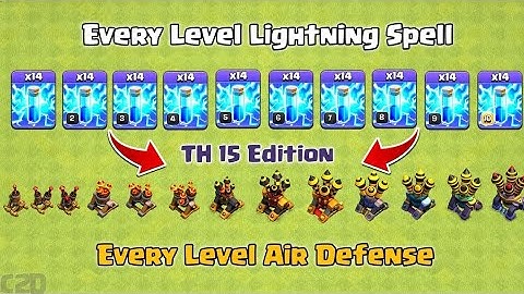 Every Level Lightning Spell vs Every Level Air Defense - TH 15 Edition | Clash of Clans