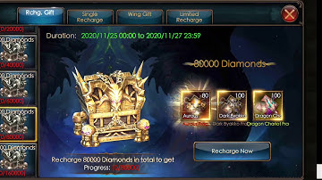 27 November 2020 Legacy of Discord reset