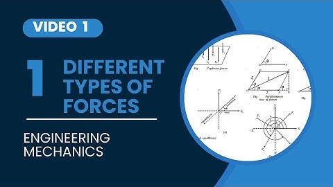 Introduction to types of forces|Lecture-1| Chapter-1|