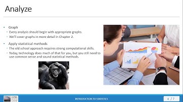 Stat 101 Lecture 1.1.2 - Statistical Study Process