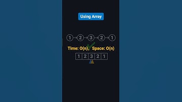 Palindrome Linked List | Coding Interview Must-Know (DSA + Fast/Slow Pointer)