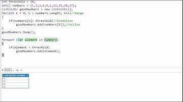 General Strategy to Transform Loops to LINQ