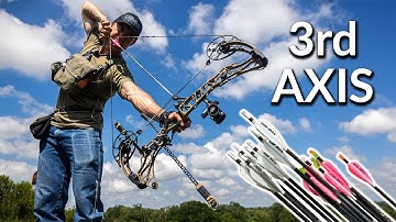 The BEST Way to Set Your 3rd AXIS