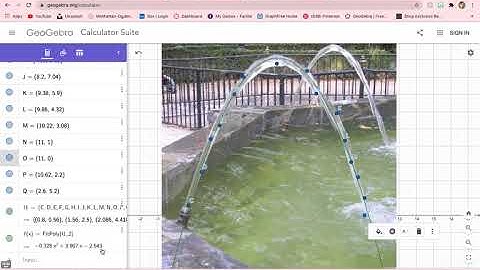 Quadratic Regression with Geogebra