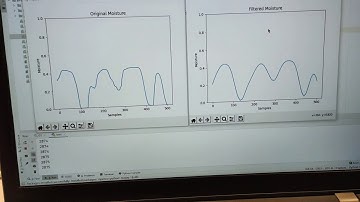 Assignment 3: IIR Filter (environment moisture)