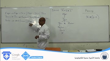 Lecture 10: Parsing (Arabic) , Dr. Ghassan Shobaki.