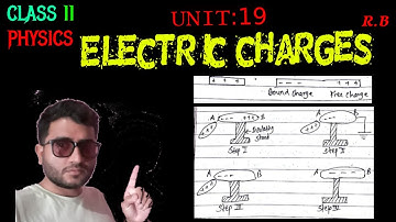 Electric charges || Class 11 Physics || Raju Bhusal