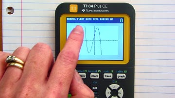Polynomial Functions on a TI-84 Plus CE