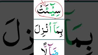 How To Read Madd-E-Muttasil Madd-E-Munfasil Madd-E-Laazim Kab Hoga Explanation.