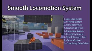 16. Integrate the parkour module content into the third-person character template