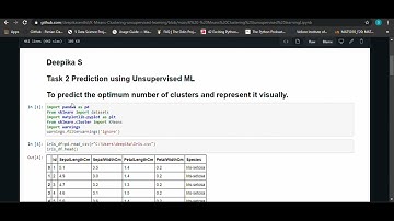 K-means Clustering for IRIS Dataset (Unsupervised learning) | GRIP Sparks Foundations