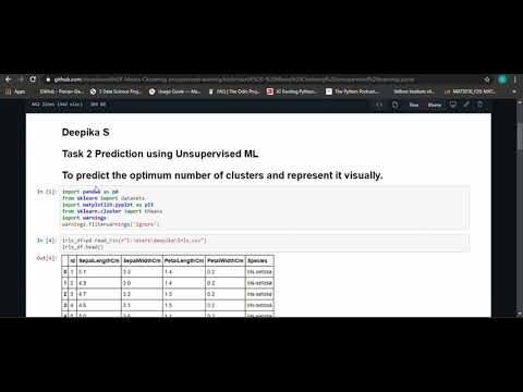 K-means Clustering for IRIS Dataset (Unsupervised learning) | GRIP Sparks Foundations