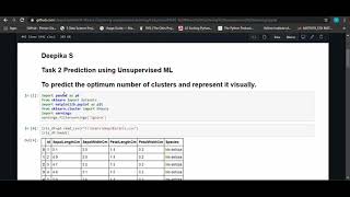K-means Clustering for IRIS Dataset (Unsupervised learning) | GRIP Sparks Foundations