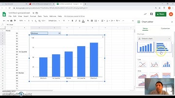 Describing Quantitative Data
