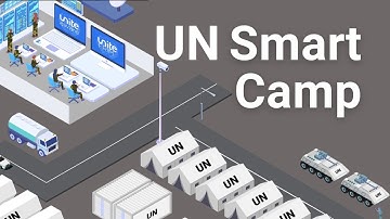 UN Smart Camp 2023