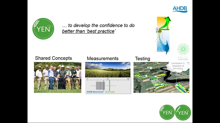 Webinar: Crop yields and how to maximise potential