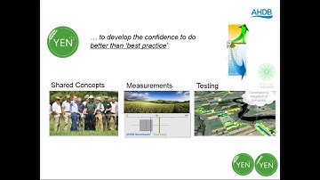 Webinar: Crop yields and how to maximise potential