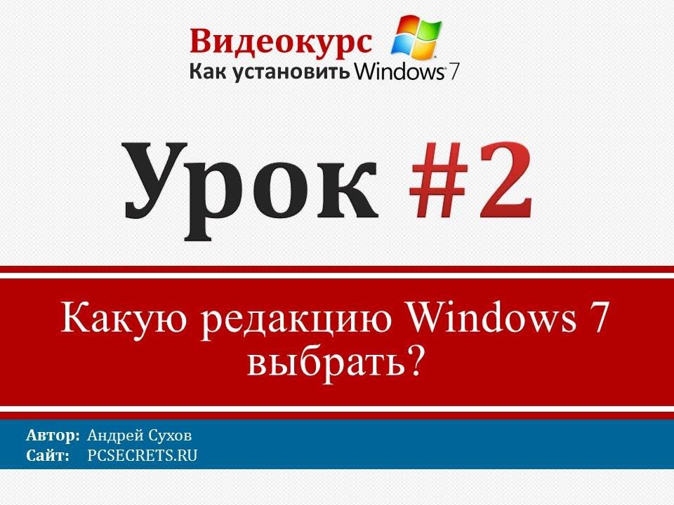 Установить Персонализацию На Windows 7 Starter