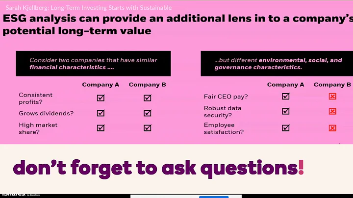 Sarah Kjellberg on How ESG Analysis Can Unlock Potential Value