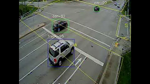 Vehicle Intelligence YOLO v8, DeepSort tracking