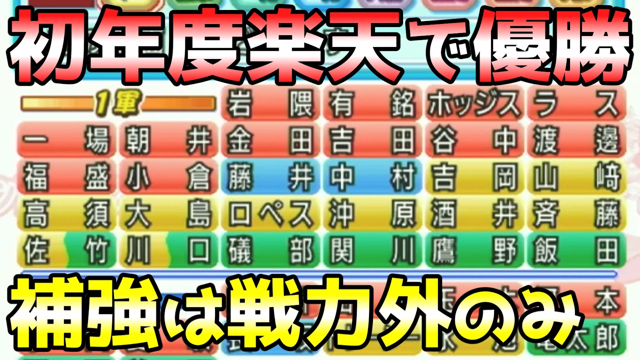 【パワプロ12決】補強は戦力外選手のみで初年度楽天は優勝出来るのか？ 【ゆっくり実況】